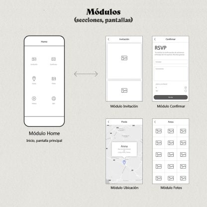 modulos-app-web-evento